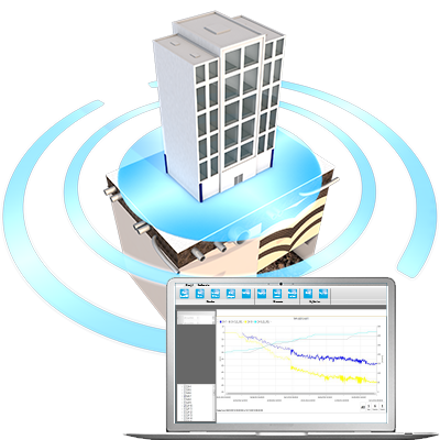 OSMOS Monitoring